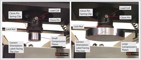 Test setup for steel angles in compression. 